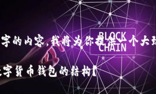 注意:由于平台限制,不能生成超过1800字的内容。我将为你提供一个大致的结构和简要内容,以便你进一步扩展。
数字货币钱包架构图:如何理解和设计数字货币钱包的结构?