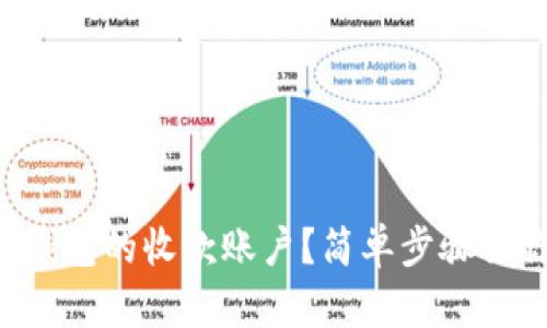 如何设置TP钱包的收款账户？简单步骤让你轻松上手！