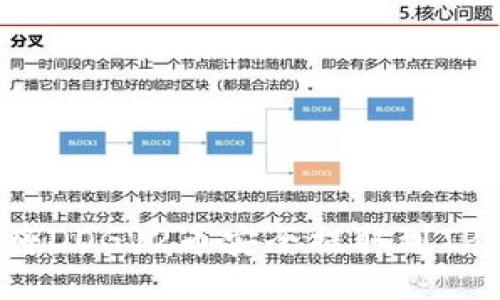 如何将DOGV2币安全提取到TP钱包?
