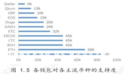 区块链电子钱包怎么加密是许多进入加密货币世界的用户十分关心的问题。这样的疑问,不仅事关资金安全,也关系到用户在这个新兴领域的信任和使用体验。那么,电子钱包究竟是如何加密保护用户资产的呢?接下来,我们将深入探讨这一话题,帮助你更好地理解区块链电子钱包加密的机制,了解如何保护自己的数字资产。
区块链电子钱包怎么加密?保护你的数字资产安全,你准备好了吗?