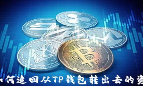 
  如何追回从TP钱包转出去的资金？