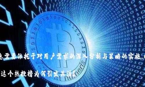 热搜榜t p钱包的相关信息需要依托于对用户需求的深入分析与策略的实施，以下是我为你设计的内容：

你知道什么是T P钱包吗？这个热搜榜为何引发关注？