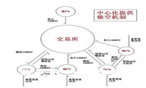 如何为你的数字钱包取一个搞笑又吸引人的名字?