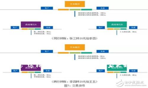 笔者提示:由于涉及到隐私和安全问题,请谨慎处理数字钱包相关信息。
数字钱包的普及使得我们的生活越来越便捷,但是在使用过程中,很多用户可能会遇到诸如“怎么查询数字钱包号码信息”这样的困惑。为了帮助大家更好地理解这个问题,下面我们将详细探讨在什么情况下需要查询数字钱包号码信息,如何进行查询,以及需要注意的事项。
如何方便查询您的数字钱包号码信息?