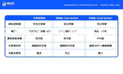 数字钱包邀请码是许多用户在使用数字钱包应用时遇到的一个重要概念,它不仅影响到用户的注册体验,还有可能影响到用户在平台上的收益。以下是一个符合大众,并适合搜索引擎()的以及详细内容。
你知道如何获取和使用数字钱包的邀请码吗?