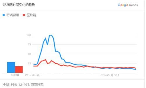 在TP钱包中如何创建TBTCS?