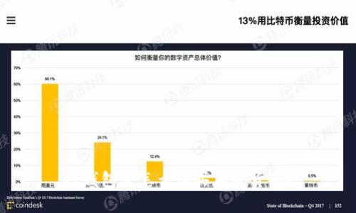 TP钱包里怎么购买加密货币？