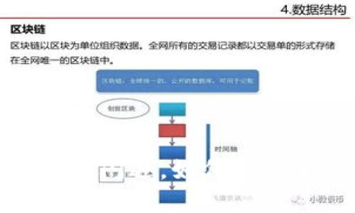 :苹果手机TP钱包闪退,如何快速解决这一烦恼?
