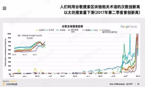 数字钱包的福利:你真的了解吗?