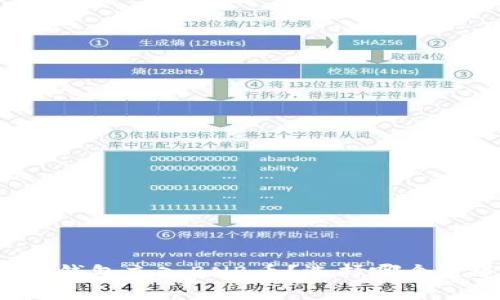 如何通过TP钱包充入BNB币？选择哪个通道更划算？