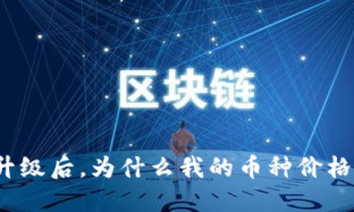 TP钱包升级后，为什么我的币种价格不显示？