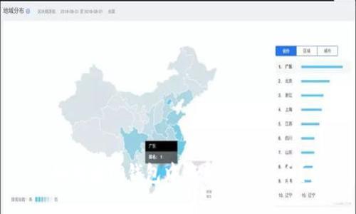 如何在TP钱包中添加USDT代币?