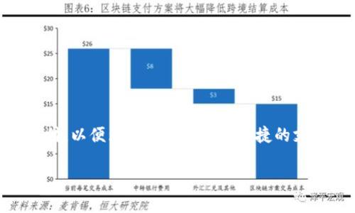 数字钱包商户是近年来随着移动支付和电子商务不断发展的一个热门话题。越来越多的商户开始接受数字钱包支付,以便为用户提供更加便捷的支付体验。那么,今天我们就来探讨一下,数字钱包商户有哪些?这些商户是如何运作的,又如何选择合适的数字钱包?
数字钱包商户有哪些?如何选择合适的支付平台?